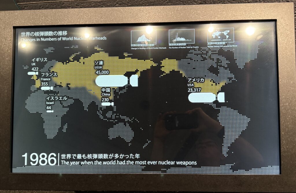 Hiroshima Peace Memorial Museum